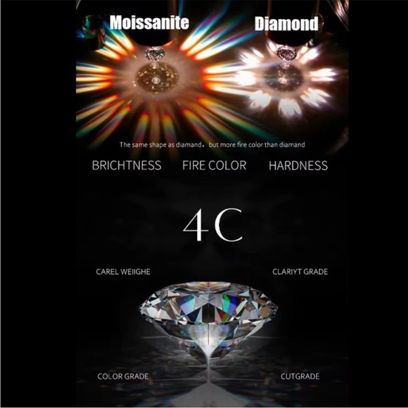 NWOT Genuine 3ct Moissanite necklace 16” to 18” Rose gold plated GRA certificate - Picture 10 of 12